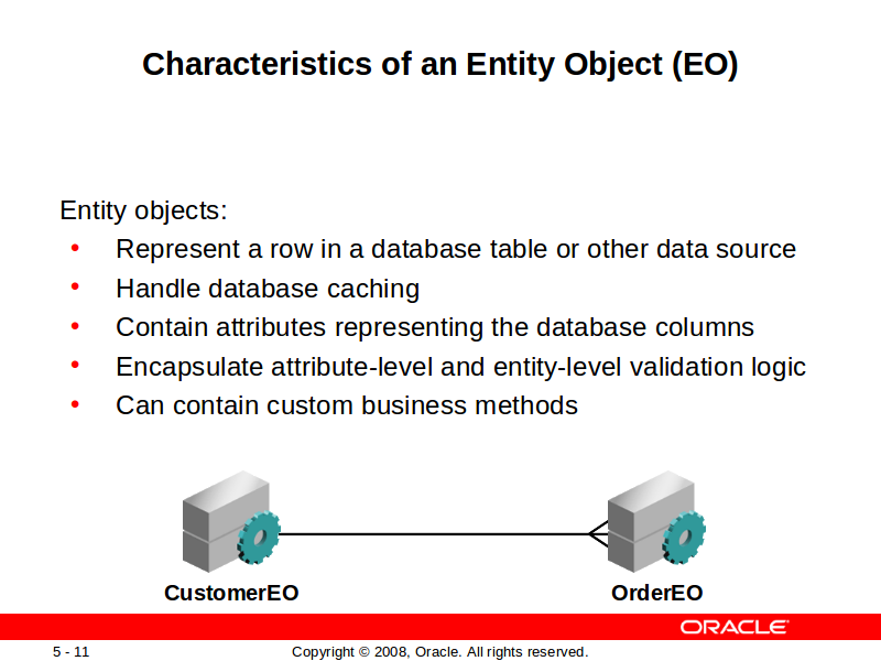 oracle adf workshop